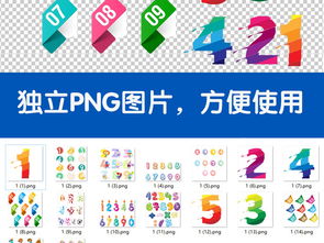 可愛卡通創(chuàng)意阿拉伯?dāng)?shù)字免扣PNG素材 讓數(shù)字廣告設(shè)計(jì)更出彩